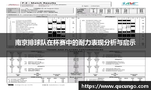 南京排球队在杯赛中的耐力表现分析与启示