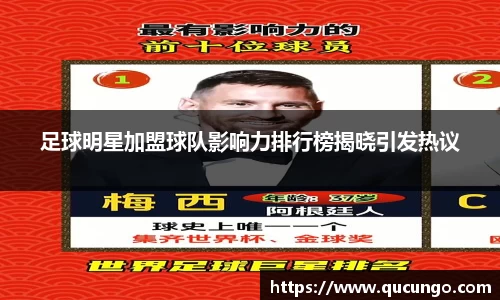 足球明星加盟球队影响力排行榜揭晓引发热议