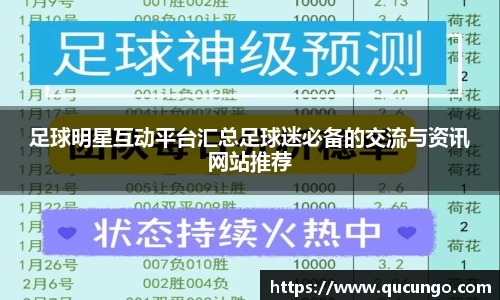 足球明星互动平台汇总足球迷必备的交流与资讯网站推荐