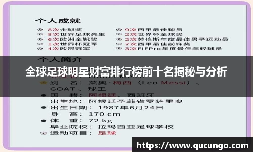 全球足球明星财富排行榜前十名揭秘与分析